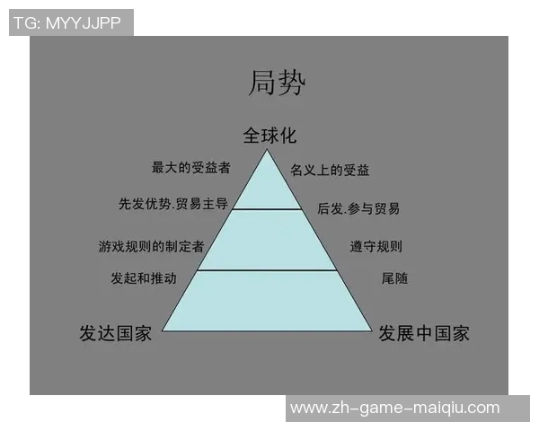 罗斯与其他国家的关系演变及其对全球局势的影响分析
