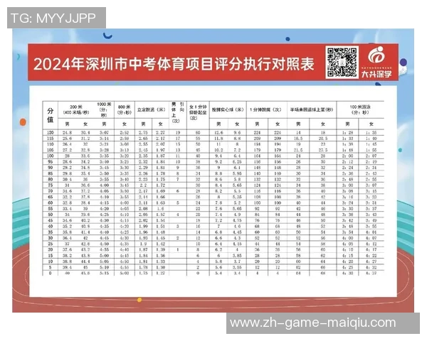 深圳福田中考体育培训助力学生提升综合素质与考试成绩的最佳选择